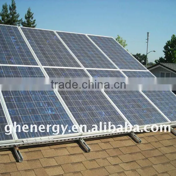 250w Solar Panel Price