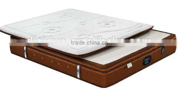 Colchones en la India Latex Pillow Top Full Medicated Mattress photo-2