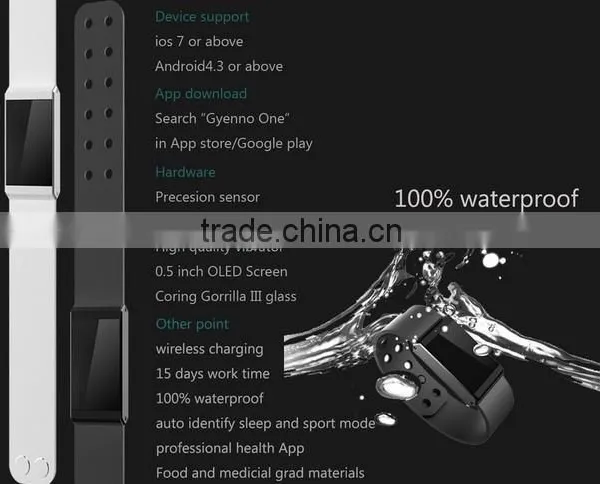 SIFIT-5.8 Fashion Rugged Top Top Touch Wearable Device. Wearable Device TOP TOP Touch.Wireless Charging Rugged Wearable Device. photo-3