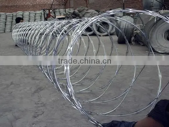 Concertina Razor Wire Machine photo-4