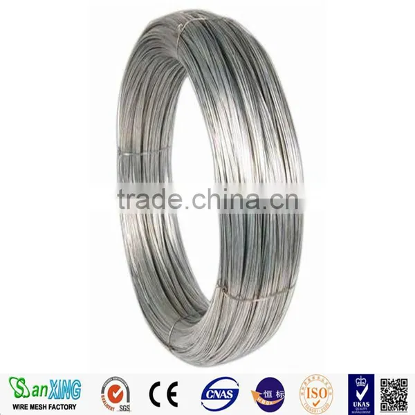14 Gauge Galvanized Iron Wire,low Price Electro Galvanized Iron Wire photo-2