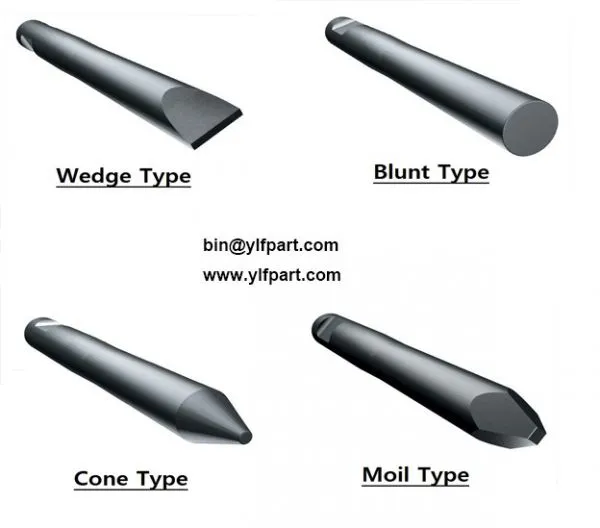 Quarrying Rock Hydraulic Breaker Auxiliaries Hanwoo Chisel Drill Rod RHB301-V,RHB303-V,RHB322-2,RHB325 photo-2