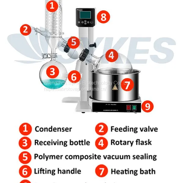 3L-5L Chemical Laboratory Manual Rotary Vacuum Evaporator Rotovap Rotavapor R510 photo-2