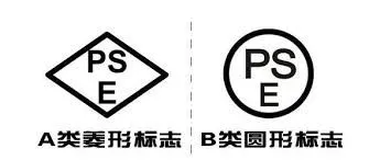 Should PSE be indicated by a diamond or a circle? How to determine the difference?