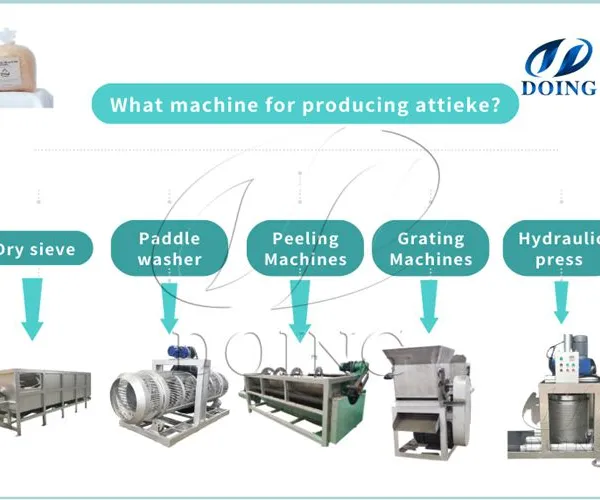 Small Scale 1-2TPH Attieke Making Line Cassava Procesing Plant for Attieke Production Peeler-Grater-Presser-Granulator-Steamer photo-3