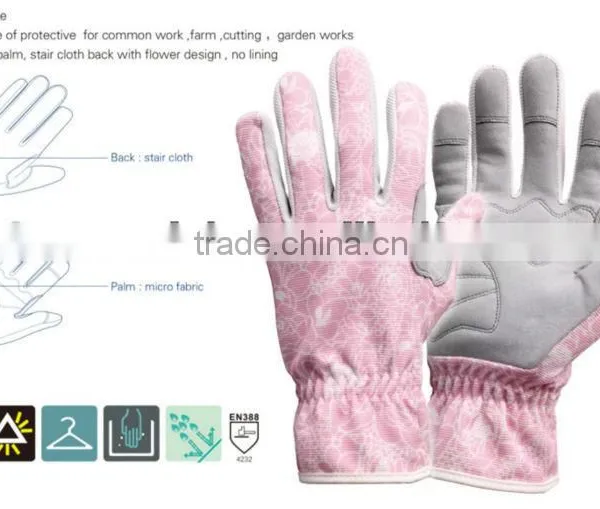 Working Gloves