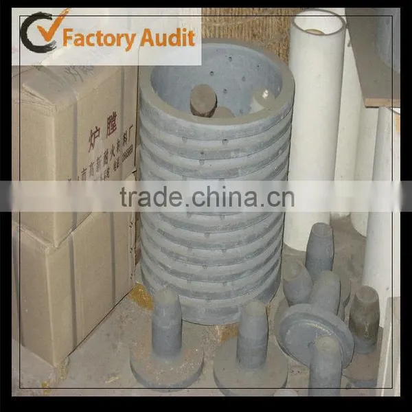 Reaction Sintered Silicon Carbide