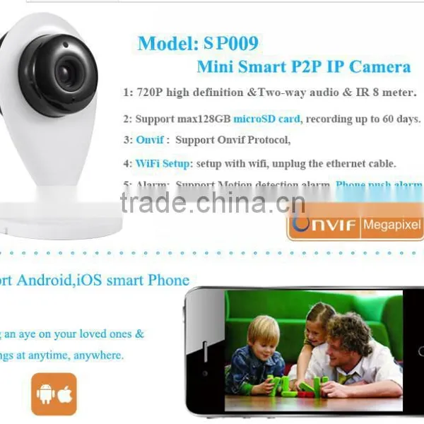 Lowest Price ip Dome Camera With CE Certificate photo-2