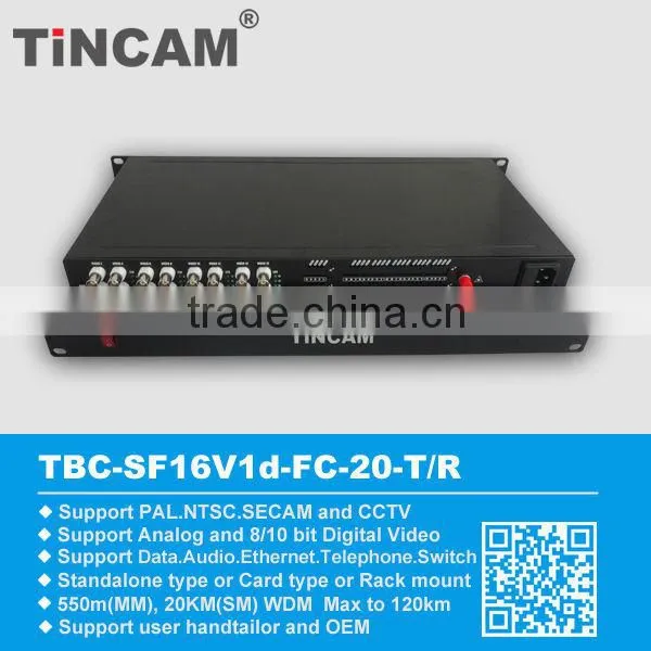 RS232 to RS422/485 Video Converter