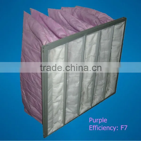 F7 medium efficiency filter