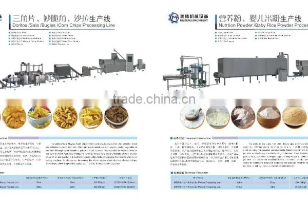 Stainless Steel Corn Snacks Extruder Machine photo-2
