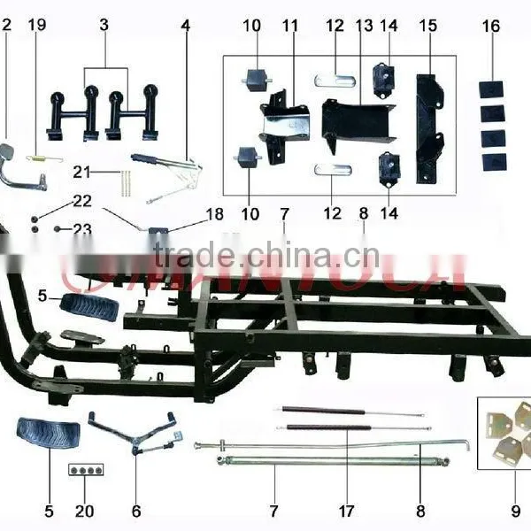 Tricycle parts: Chassis and accessories