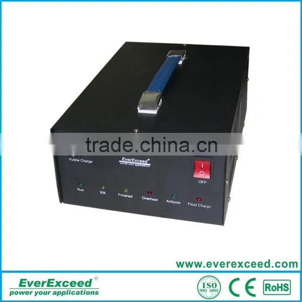 EverExceed 72v CHF Series Solar Charger / Portable Lead Acid Battery Charger