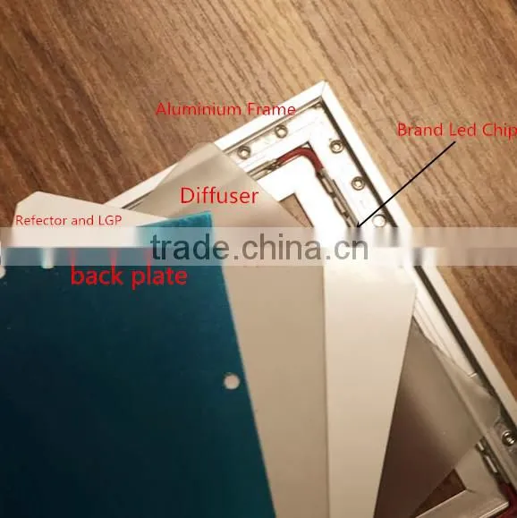 Hot Selling Led Ceiling Panel Light With CE Certificate photo-4