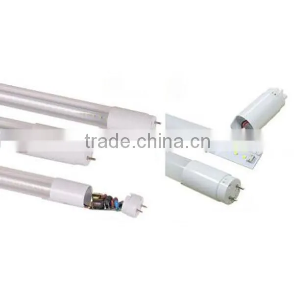 18w 1.2m t8 Led Tube photo-5