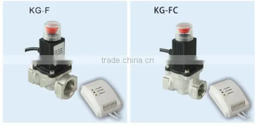 Electromagnetic Valve Work Together With Detector photo-3
