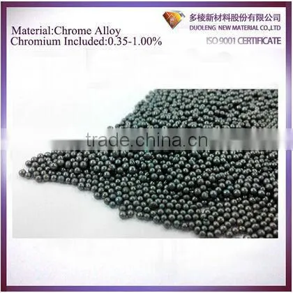 Steel Powder for Blasting