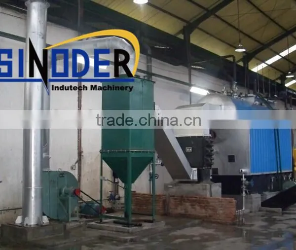 Supply Steam Boilers, Gas Fired Boilers, Boilers Made in China-SINODER photo-3