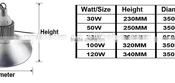 Indoor Playground Led Highbay Light Led High Bay Light Fixture 120w Led High Bay Light photo-6