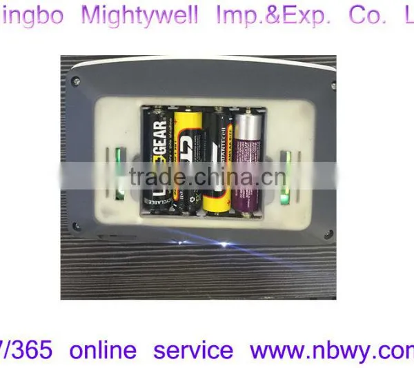 18+2 LED Motion Sensor Light photo-4
