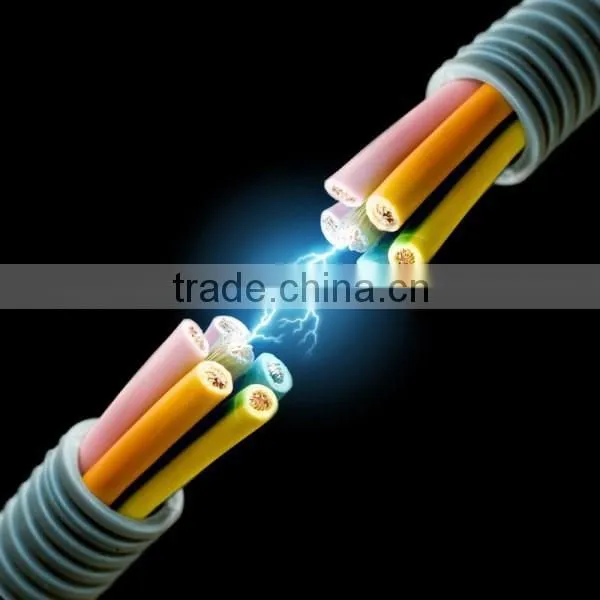 Control Cable in China photo-2