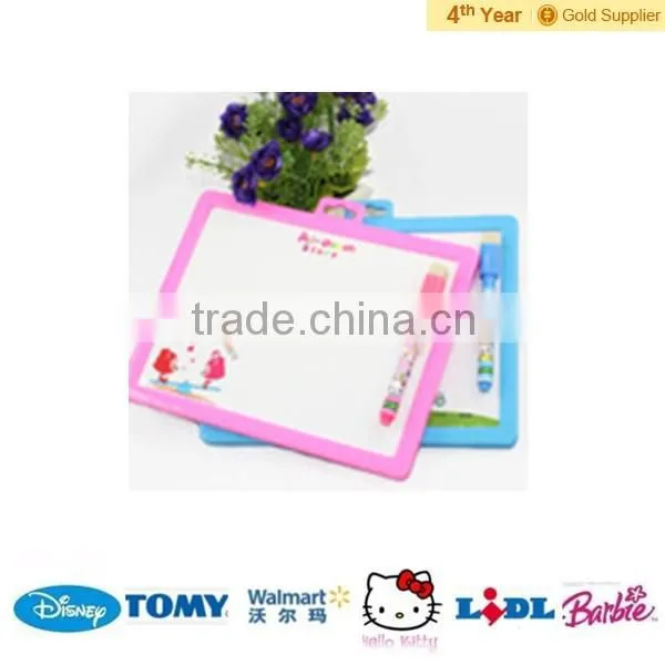 Popular Interactive Whiteboards