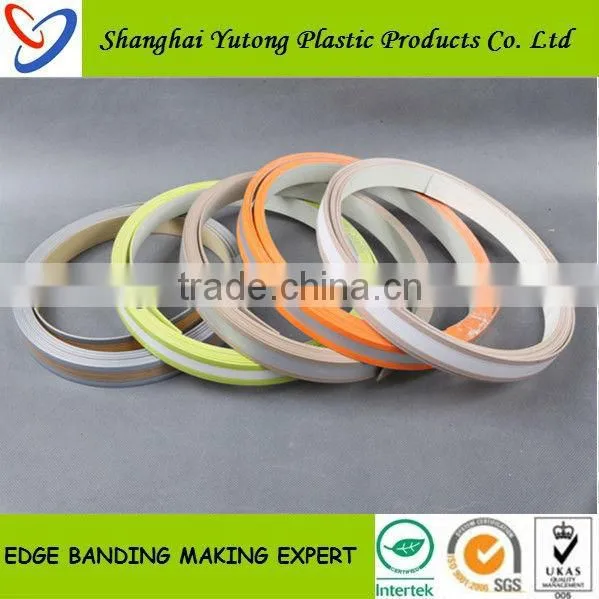 furniture edge protector