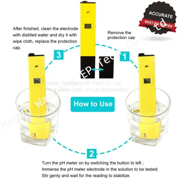ph Meter photo-4