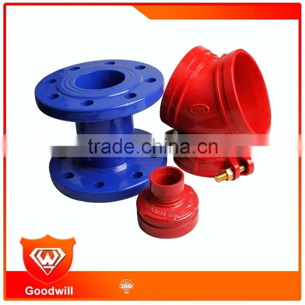 Ductile Iron Fittings For Pvc Pipe All Socket Tees photo-6