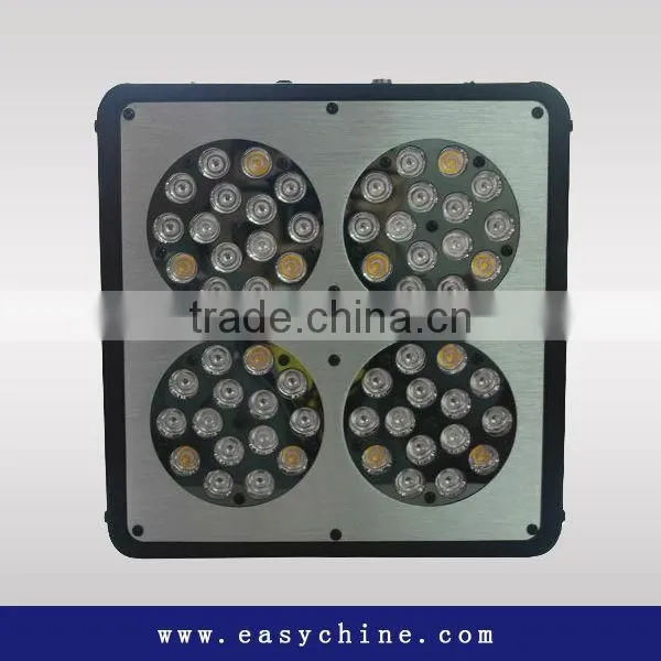 Cob Led Grow Light