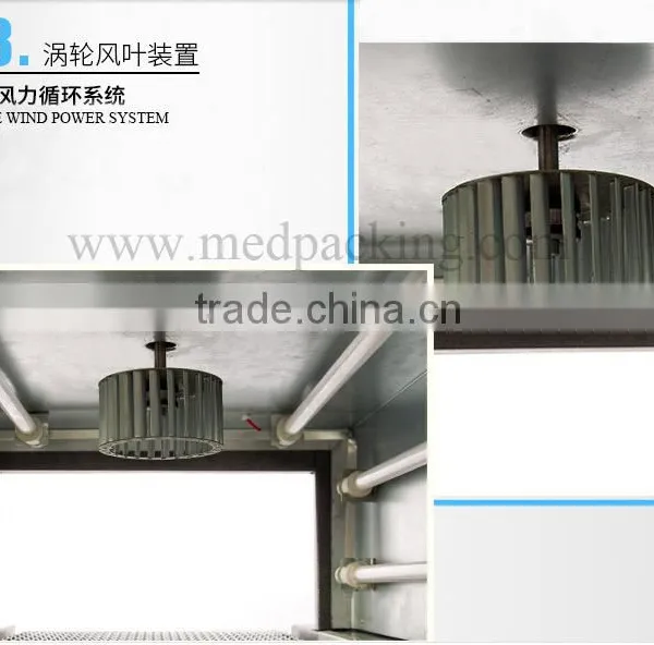 BS-400 Visual Skylight Heat Shrinkable Film Machine photo-4