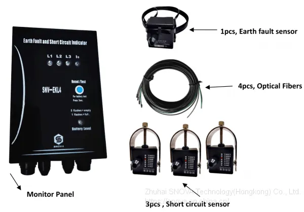 SNV-EKL4 Earth Fault and Short Circuit Indicator for Distribution