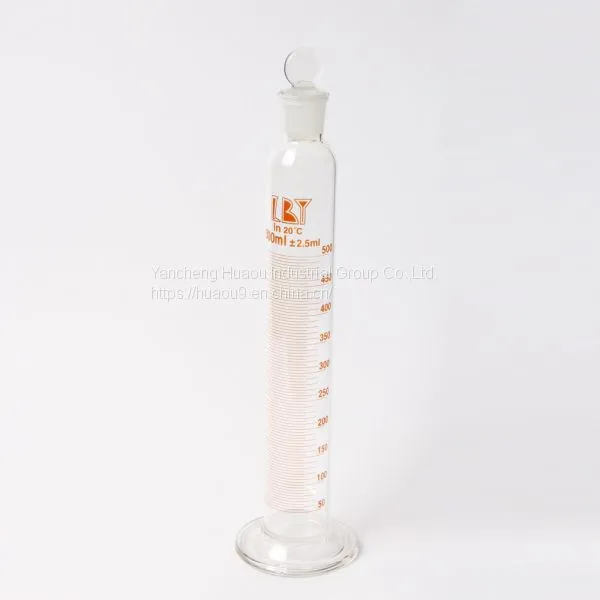 Measuring Cylinders photo-3