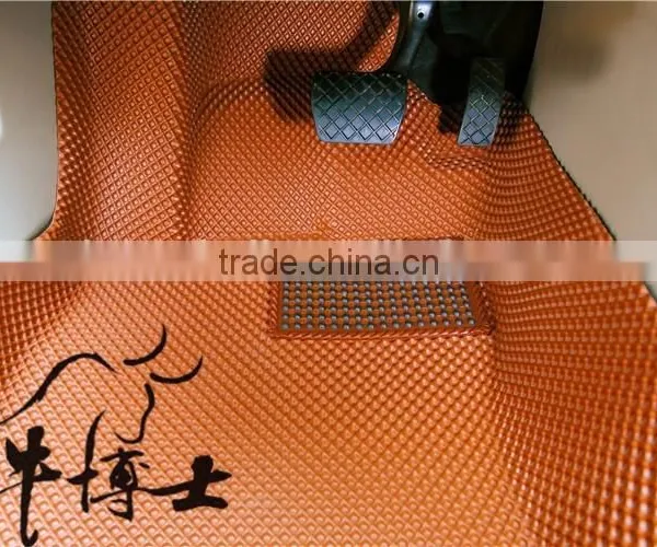 EVA Car Floor Mat, Eva Foam Mats Used for Car Carpets photo-3