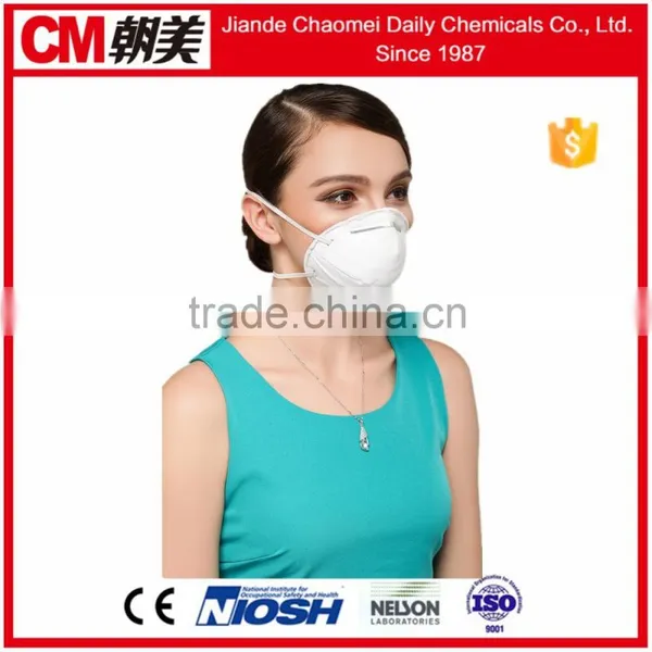CM China Manufacturer Wholesale Welding Face Shield With N95 Approved photo-3