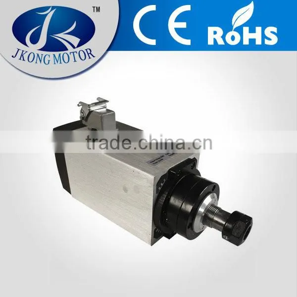1.5kw aircooling spindle made in China