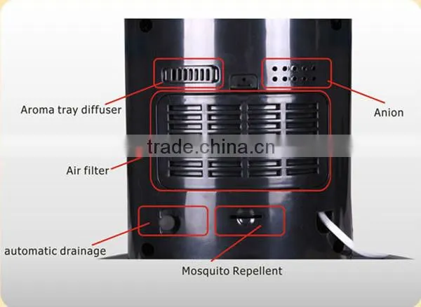 2015 Newest OEM Indoor Use Electric Fan Air Cooling Fan Water Mist Fan photo-3