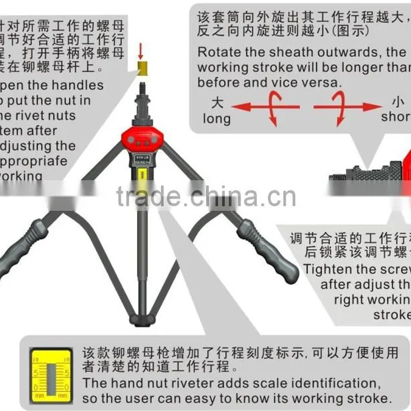 Super Labor-saving 17 Inch Industrial Rivet Hand Nut Riveter photo-3
