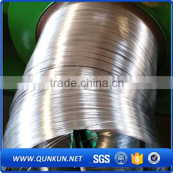 Hot Dipped Galvanized Wire for Binding Wire photo-2
