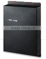 low prices factory direct sale LED Control System