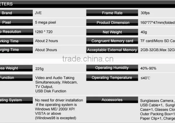Oem Factory High Quality HD 720P Sport Camera in Glasses Camera photo-5