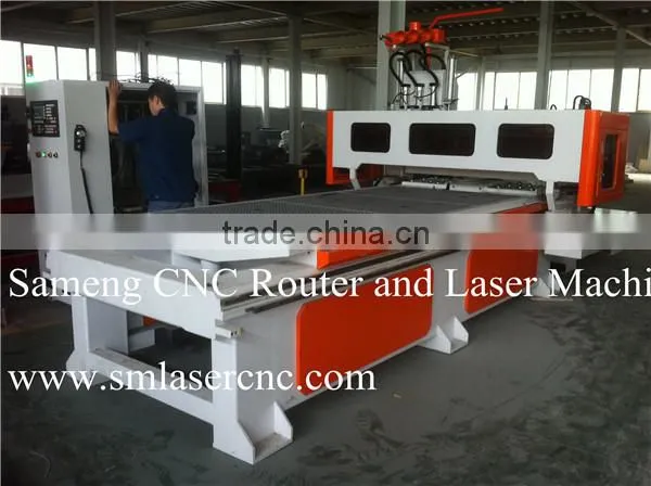 Auto Feeding Plate Furniture Making Equipment photo-4