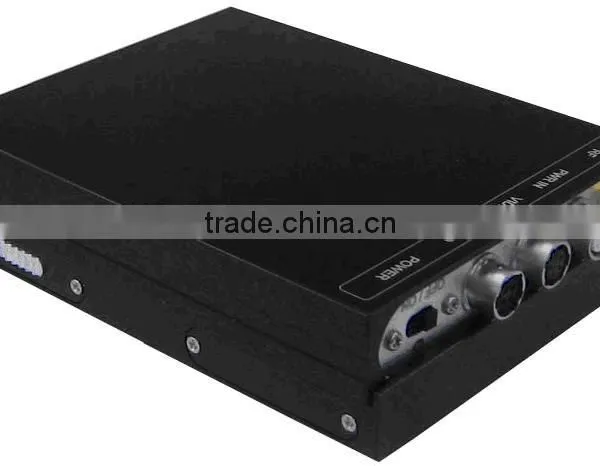 COFDM Portable Mini Transmission System