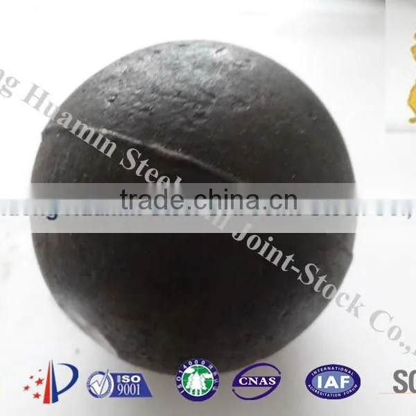 75mm Low Price Casting Steel Balls From Huamin photo-4