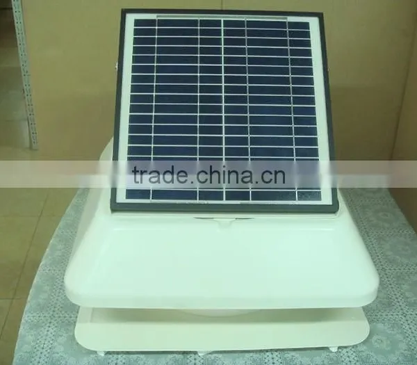 20W Solar Powered Fans for Storage Containers photo-6