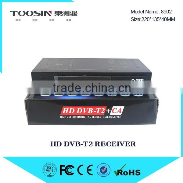 DVB-T2 With CA Set Top Box SUNPLUS for Ukraine, Moldova, EU, Russia Market photo-2