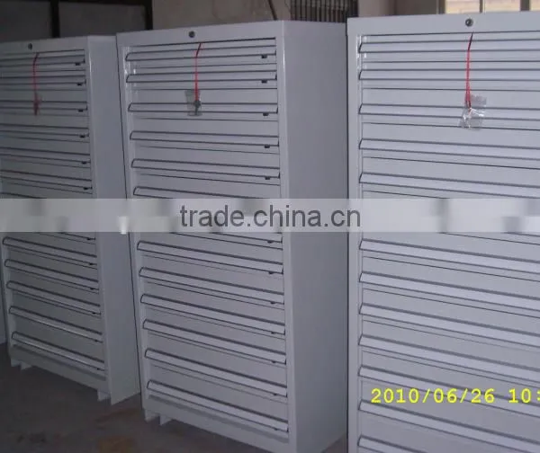 Metal Cabinets Tools Storage Drawers photo-4