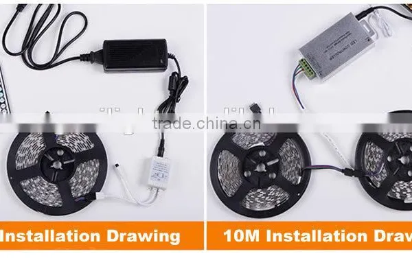 5050 Led Strip 10mm Rgb photo-5