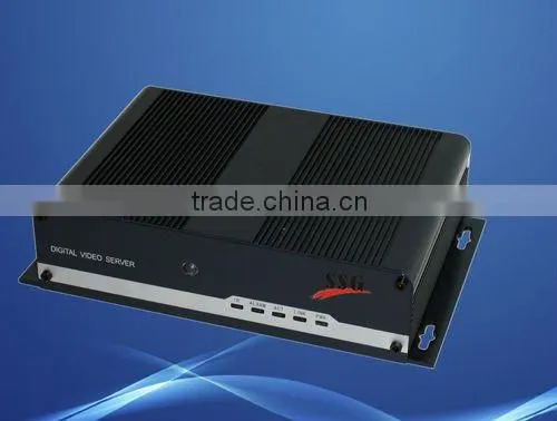 HD Network Video Decoder