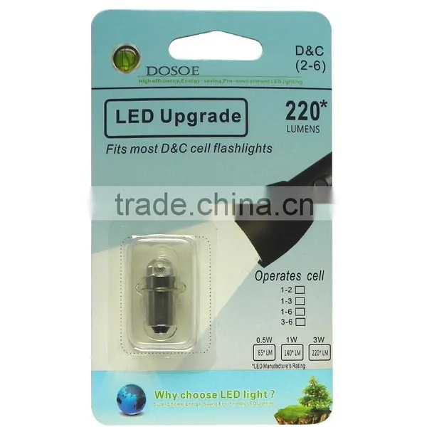 18V Tooling Flashlight Energving Environment Bulb for LED Torch photo-5